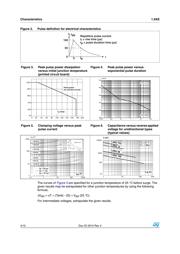 1-5KE22CA datasheet.datasheet_page 4