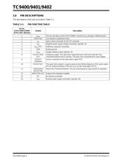 TC9400CPD datasheet.datasheet_page 6