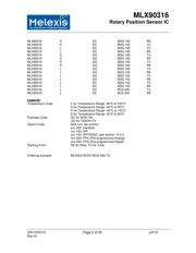 MLX90316KDCBDG-100TU 数据规格书 2
