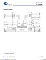 CY7C09579V-83AXC datasheet.datasheet_page 2