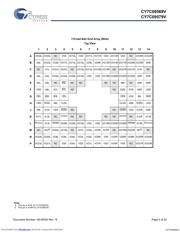 CY7C09579V-83AXC datasheet.datasheet_page 5