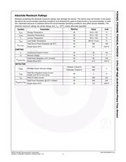 FOD4208 datasheet.datasheet_page 4