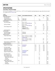 ADV7280WBCPZ datasheet.datasheet_page 5