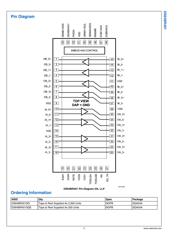 DS64BR401SQ 数据规格书 3