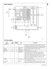 LM81CIMT-3 datasheet.datasheet_page 3