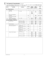 LM81CIMT-3 datasheet.datasheet_page 6
