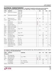 LTC3537EUD#TRPBF datasheet.datasheet_page 3