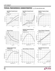 LTC3537EUD#TRPBF datasheet.datasheet_page 6