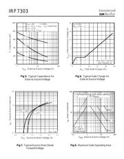 IRF7303TR datasheet.datasheet_page 4