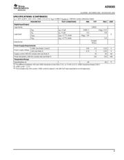 ADS8383EVM datasheet.datasheet_page 5