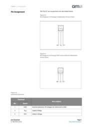 TSL257 datasheet.datasheet_page 3