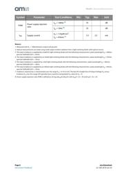 TSL257 datasheet.datasheet_page 6