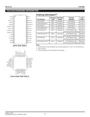 SY87700LHI datasheet.datasheet_page 2