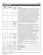 SY87700LHI datasheet.datasheet_page 3