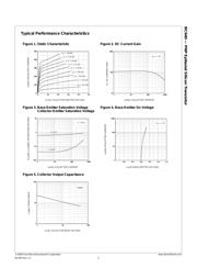 BC640TA datasheet.datasheet_page 3