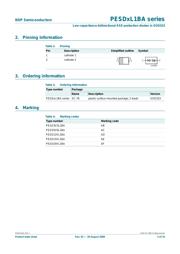 PESD15VL1BA,115 datasheet.datasheet_page 3