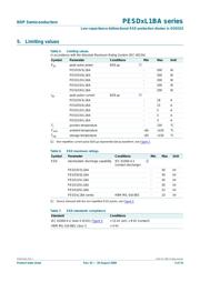 PESD15VL1BA,115 datasheet.datasheet_page 4