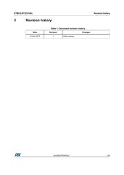 STM32L073VZT6U 数据规格书 3