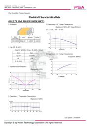 0201B103K100CT datasheet.datasheet_page 1