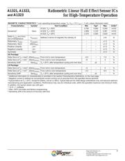 A1322EUA-T datasheet.datasheet_page 6