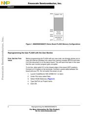 MCHC908QY1CDWE datasheet.datasheet_page 2