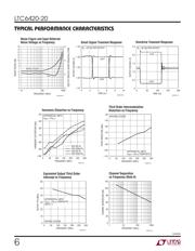 LTC6420CUDC-20#PBF datasheet.datasheet_page 6