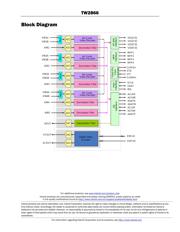 TW2866-LC1-CR datasheet.datasheet_page 2