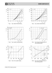 IXDN55N120D1 数据规格书 3