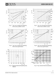 IXDN55N120D1 数据规格书 4