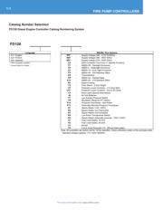 LMR14030SSQDDARQ1 datasheet.datasheet_page 4