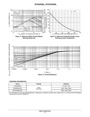 STD20 数据规格书 5