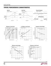 LTC3770EG#PBF datasheet.datasheet_page 6