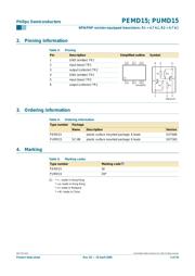 PUMD15 datasheet.datasheet_page 2