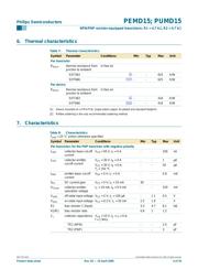 PUMD15 datasheet.datasheet_page 4