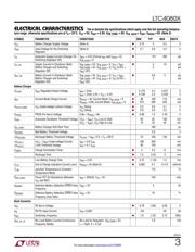 LTC4080XEDD#TRPBF datasheet.datasheet_page 3