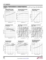 LTC4080XEDD#TRPBF datasheet.datasheet_page 6