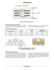 NB4N855SMEVB datasheet.datasheet_page 2