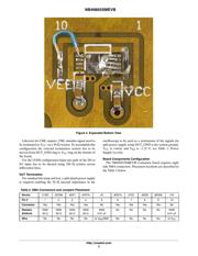 NB4N855SMEVB datasheet.datasheet_page 3