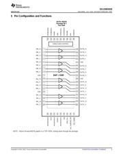 DS125BR820NJYT datasheet.datasheet_page 3