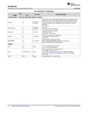 DS125BR820NJYT datasheet.datasheet_page 6