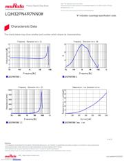 LQH32PN4R7NN0L datasheet.datasheet_page 3