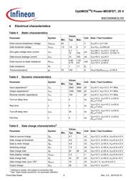 BSC009NE2LS5ATMA1 datasheet.datasheet_page 5