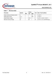 BSC009NE2LS5ATMA1 datasheet.datasheet_page 6