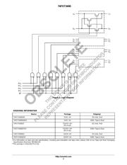 74FST3400DWR2 数据规格书 2
