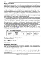 LE58QL063VC datasheet.datasheet_page 6