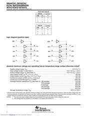 SN74AC241NE4 datasheet.datasheet_page 2