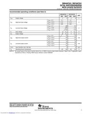 SN74AC241NE4 datasheet.datasheet_page 3