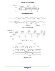 CAT24AA02WI-G 数据规格书 6