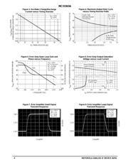 MC33362P datasheet.datasheet_page 4