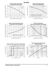 MC33362P datasheet.datasheet_page 5